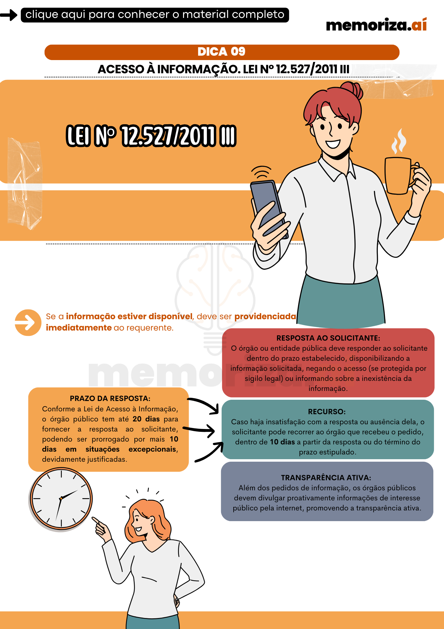 Acesso à informação. Lei nº 12.5272011 (1)