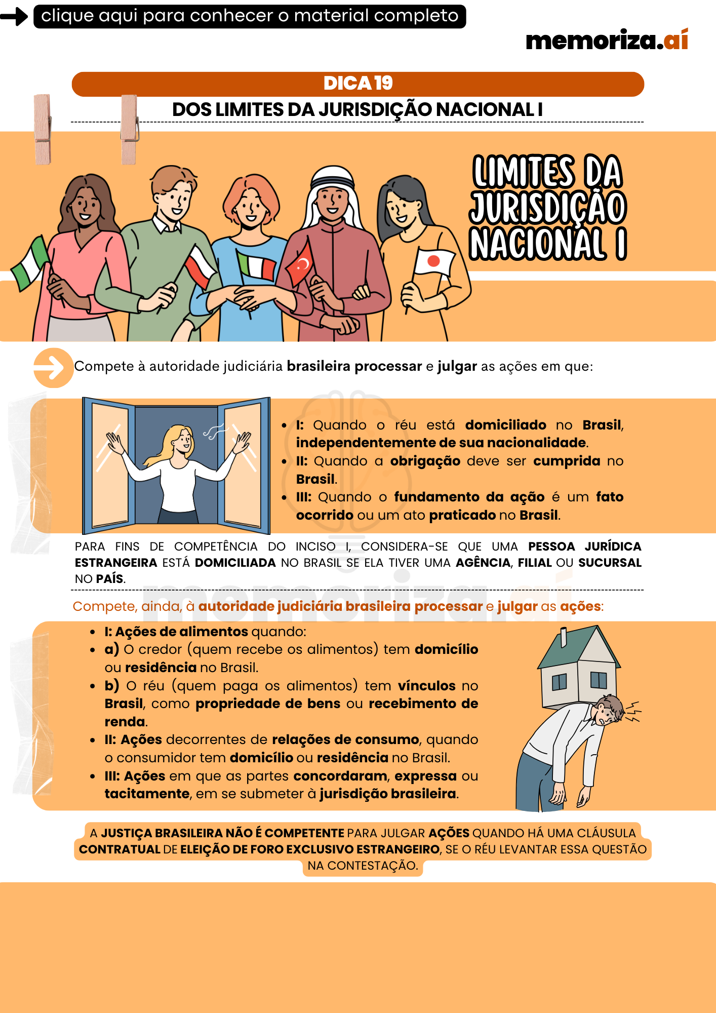 Dos Limites da Jurisdição Nacional