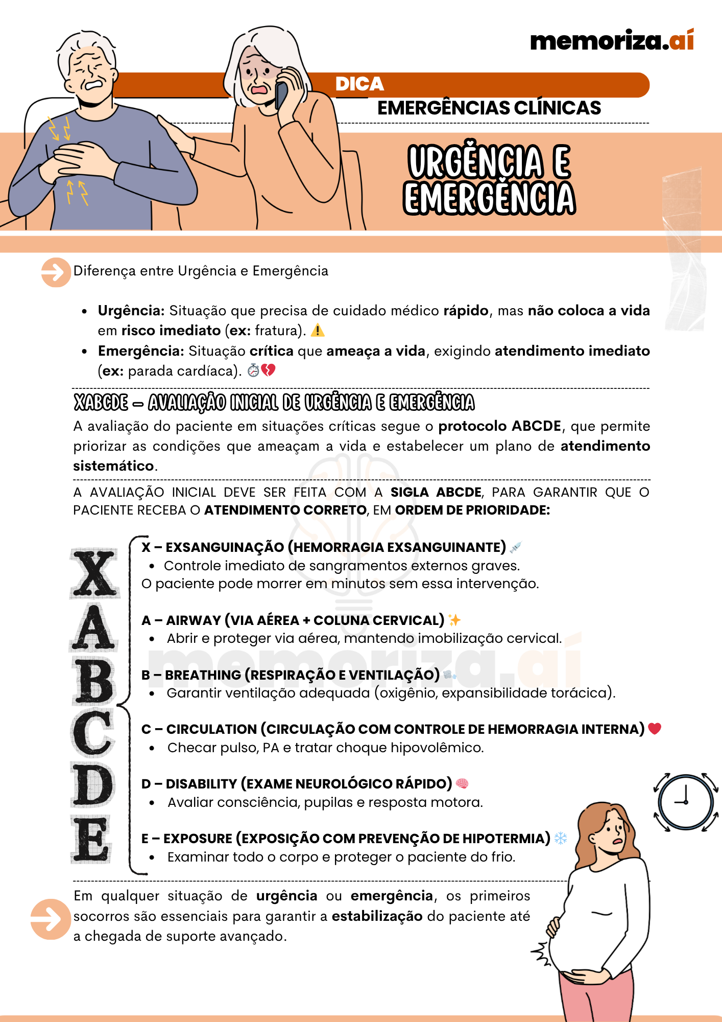 Assistência de Enfermagem (2)