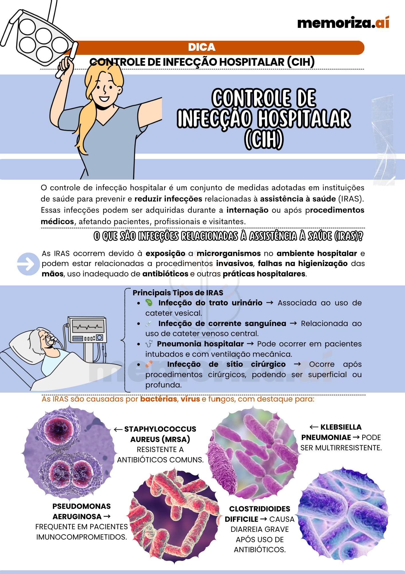 Assistência de Enfermagem