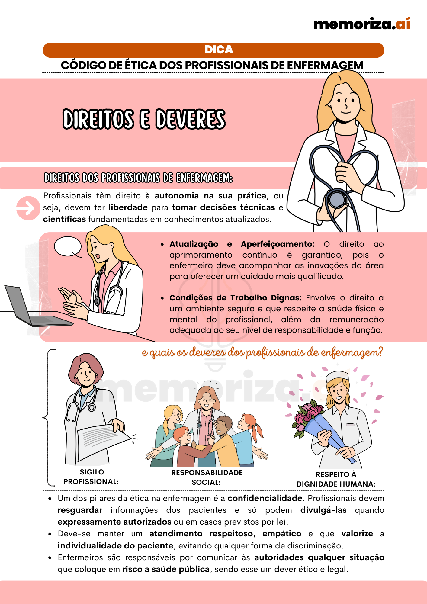 o Código de Ética dos Profissionais de Enfermagem