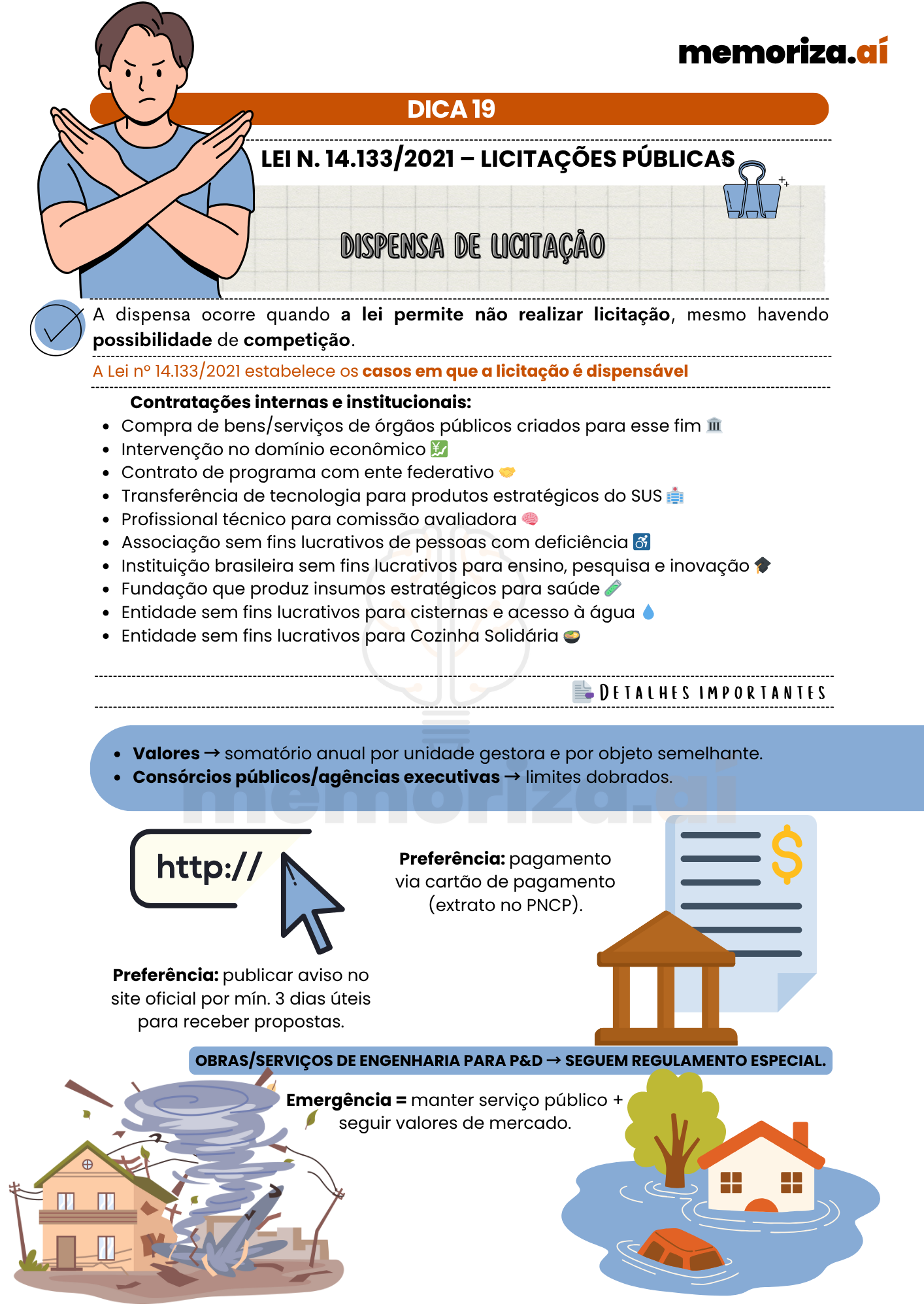 LEI Nº 14.1332021 – LICITAÇÕES