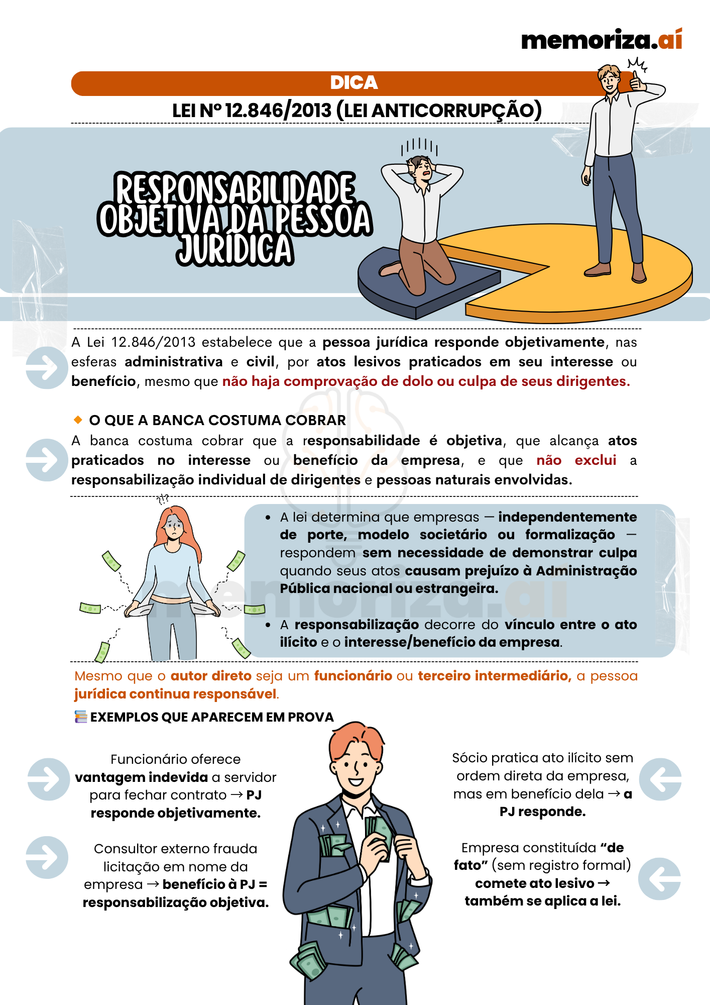 Lei nº 12.8462013 (Lei Anticorrupção)