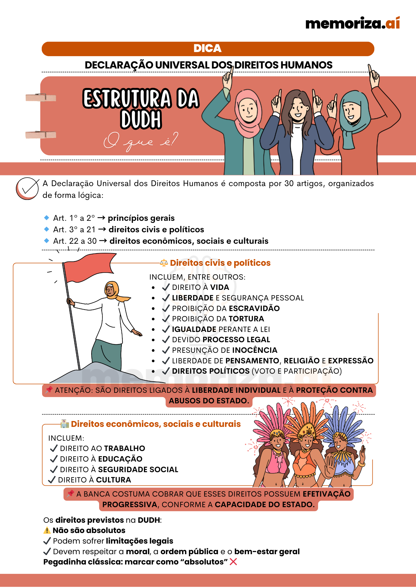 INSTITUCIONALIZAÇÃO DOS DIREITOS E GARANTIAS FUNDAMENTAIS