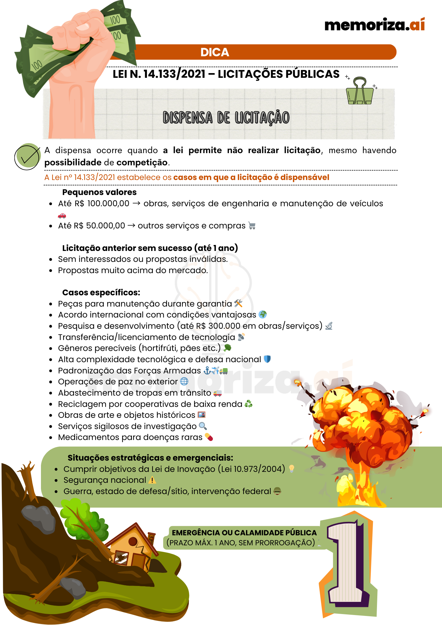 LEI Nº 14.133_2021 – LICITAÇÕES