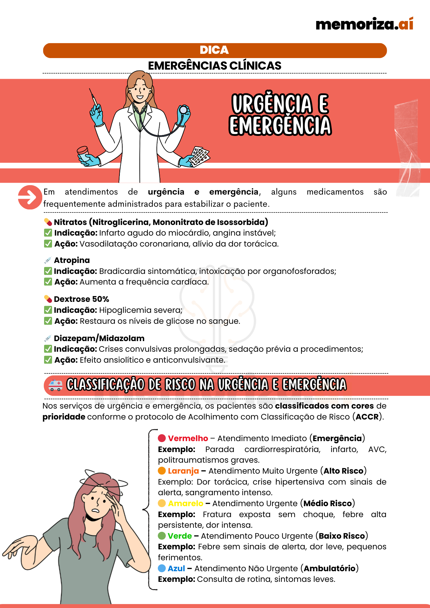 Assistência de Enfermagem