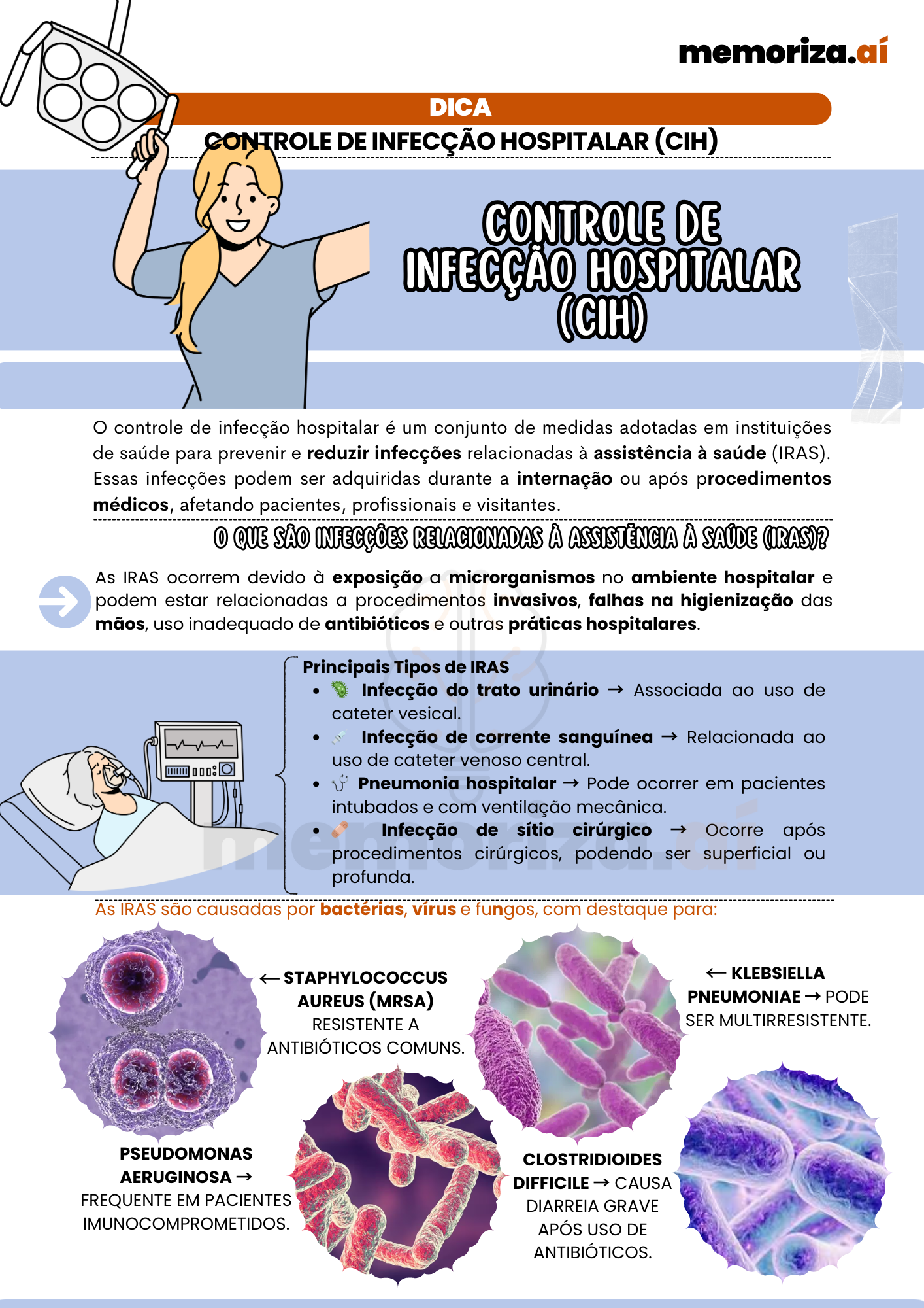 Assistência de Enfermagem (3)