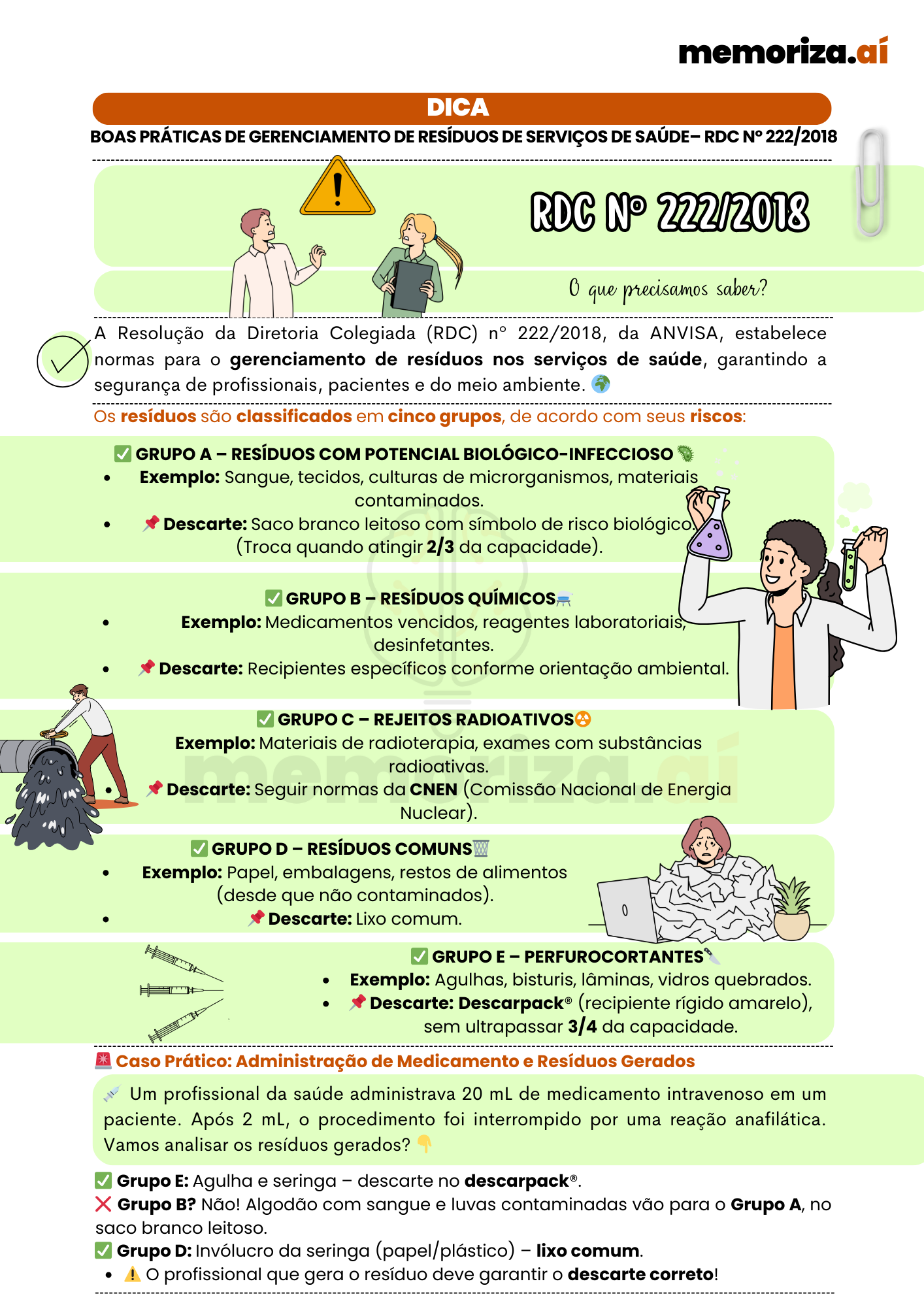 Boas Práticas de Gerenciamento de Resíduos de Serviços de Saúde– RDC nº 222_2018