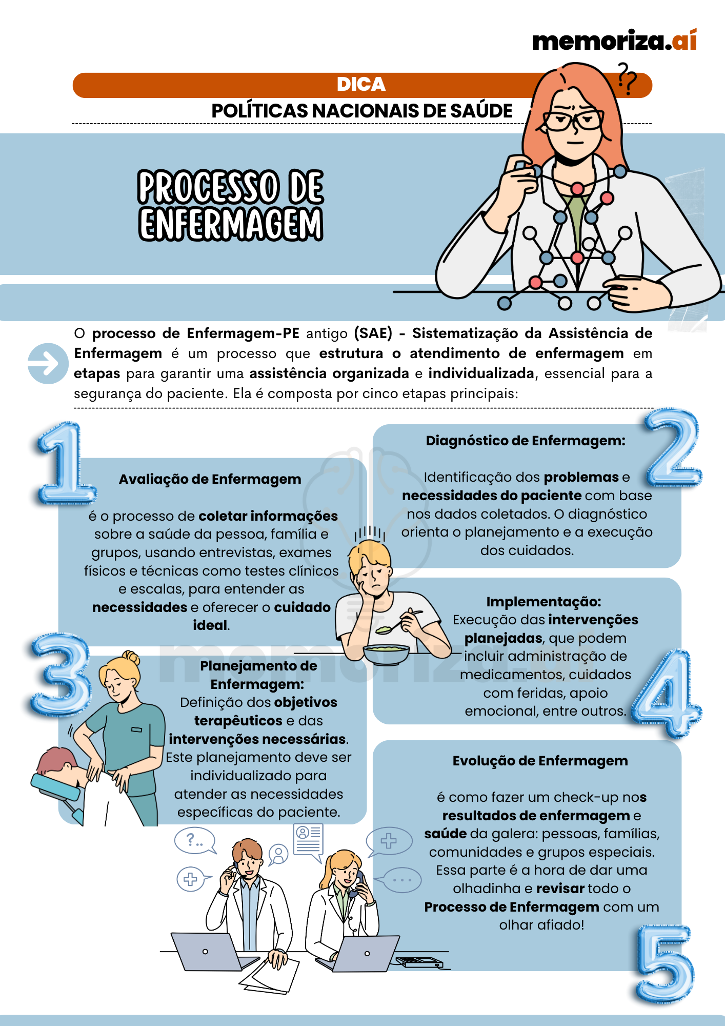 Lei nº 7.498_1986 e Decreto nº 94.406_1987- Lei do Exercício Profissional de Enfermagem (2)