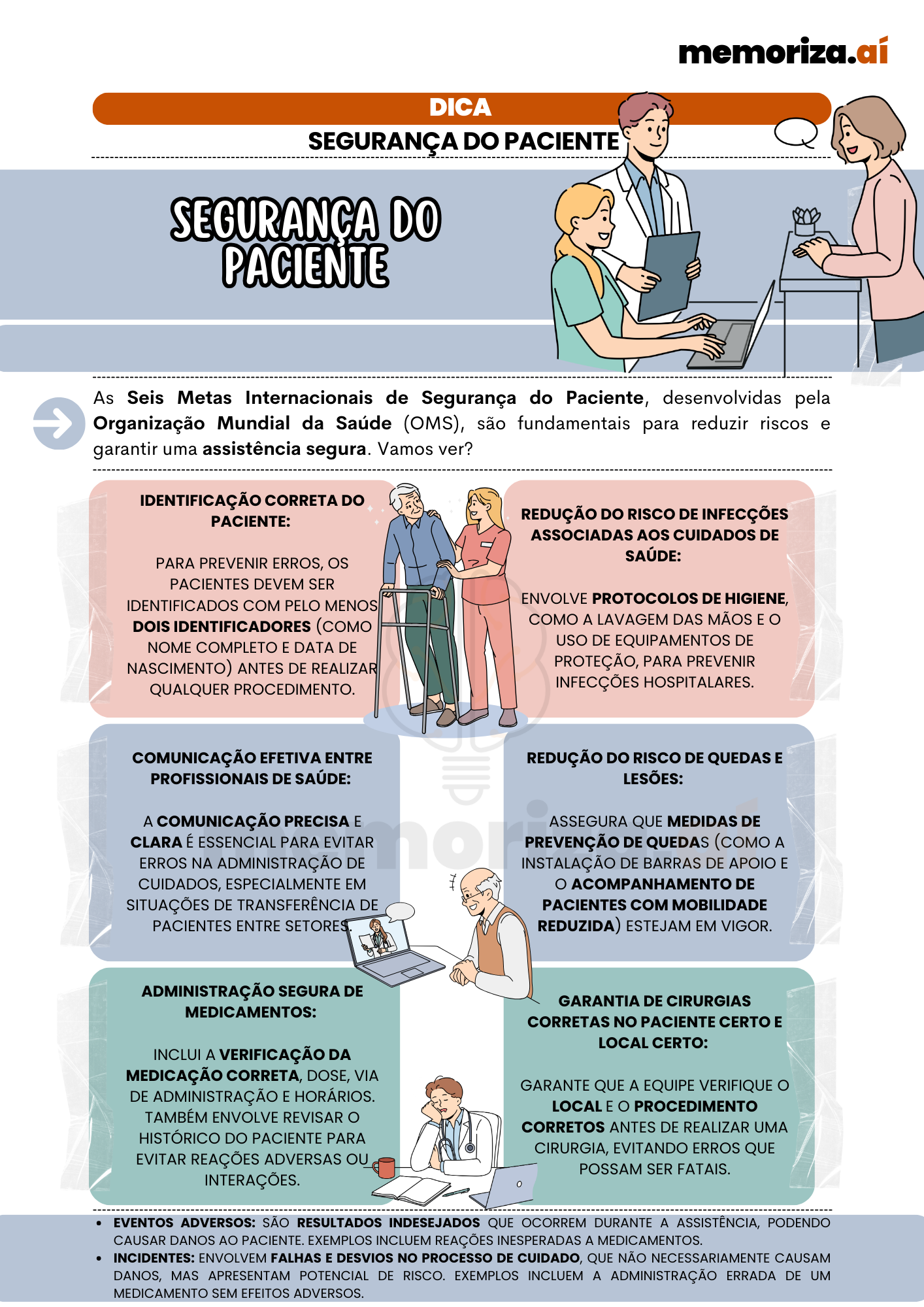 Lei nº 7.498_1986 e Decreto nº 94.406_1987- Lei do Exercício Profissional de Enfermagem