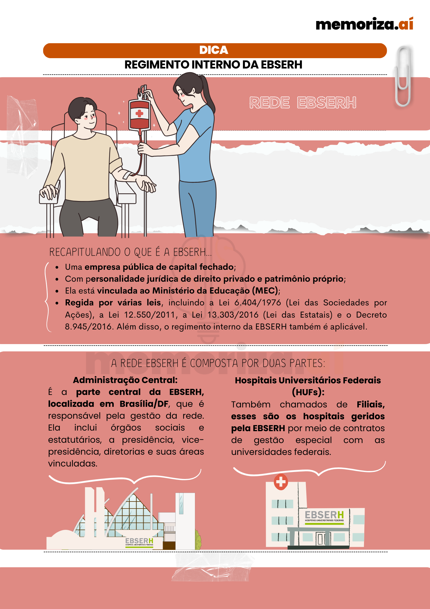 REGIMENTO INTERNO DA EBSERH