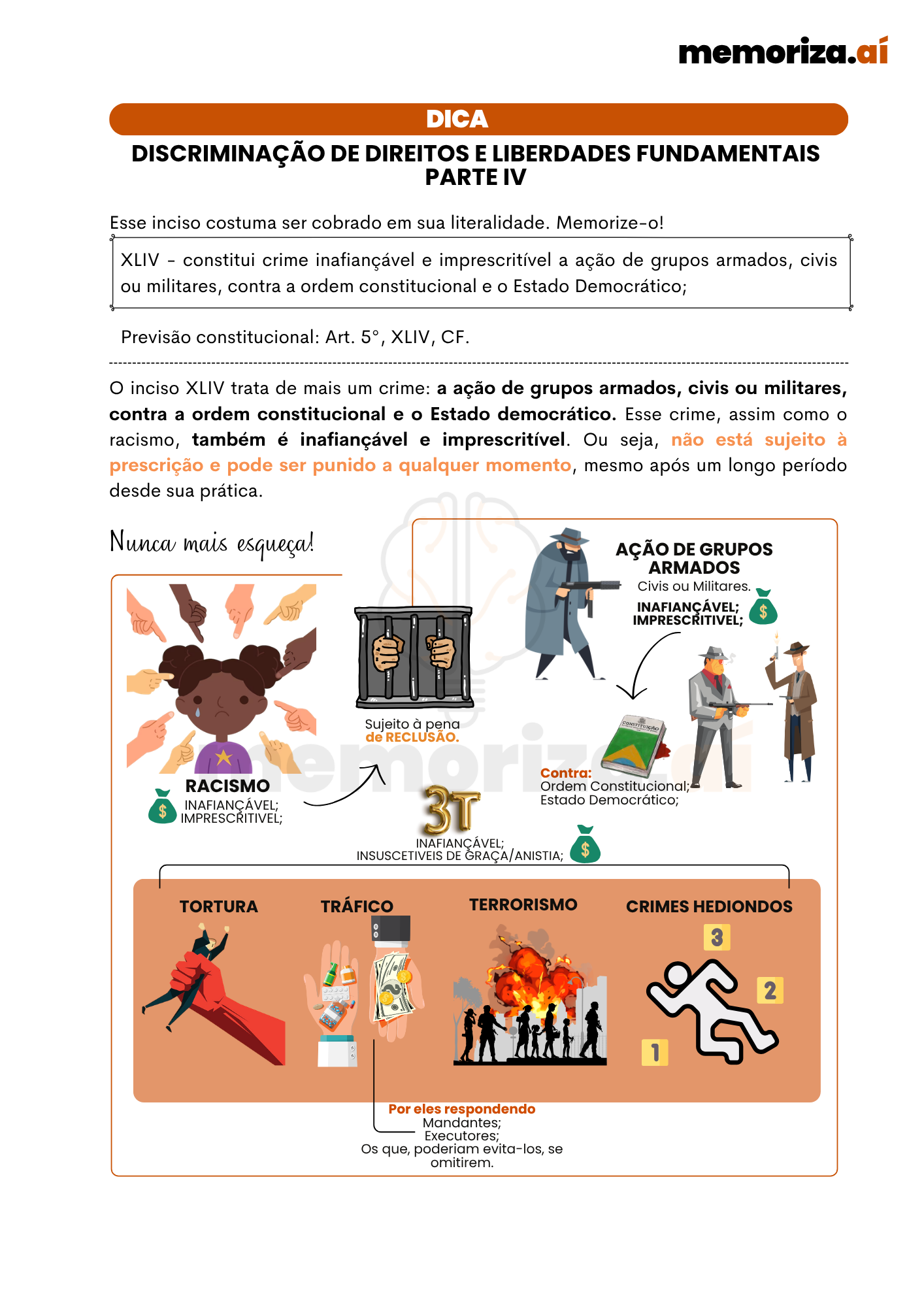 DISCRIMINAÇÃO DE DIREITOS E LIBERDADES FUNDAMENTAIS