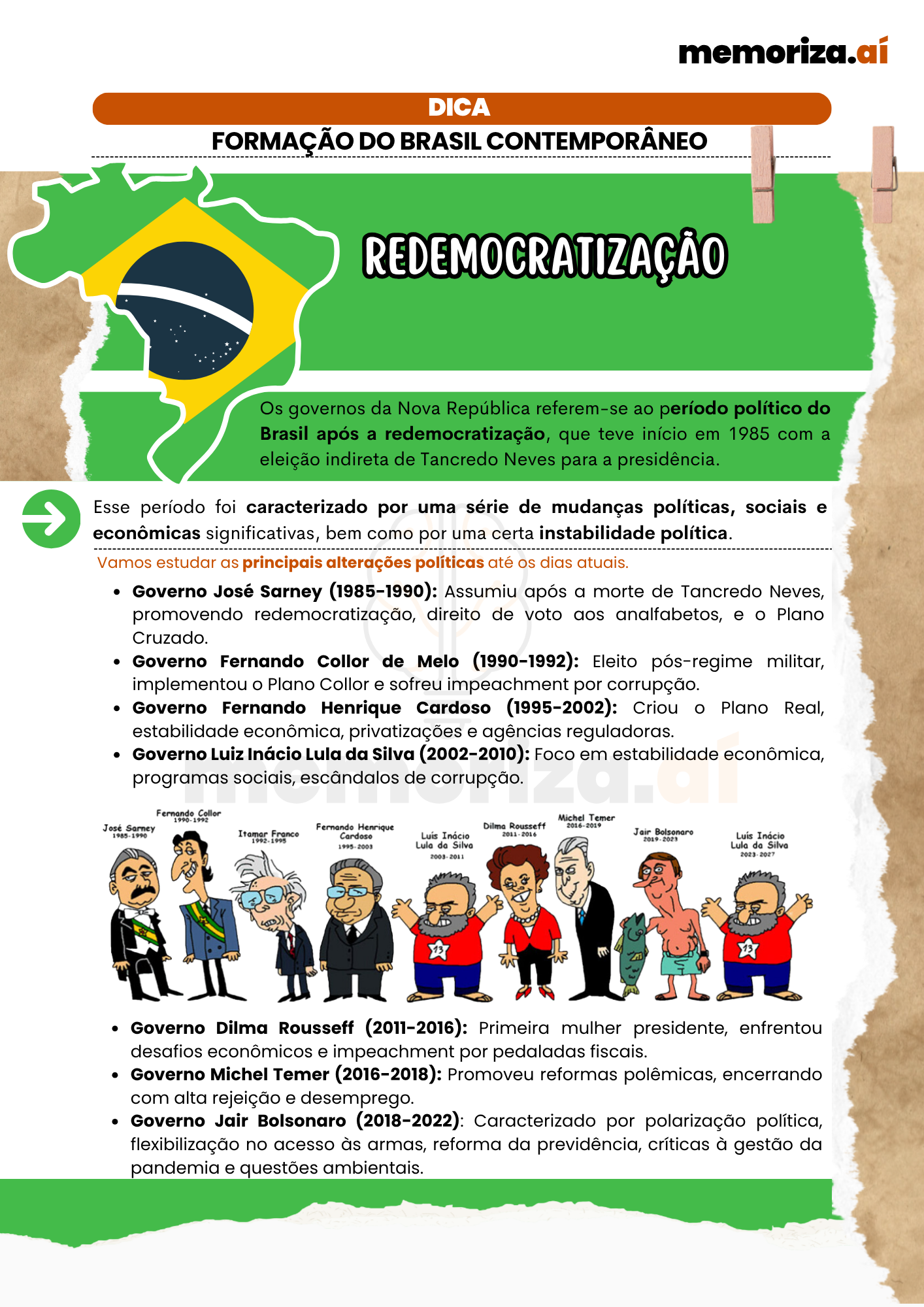 FORMAÇÃO DO BRASIL CONTEMPORÂNEO